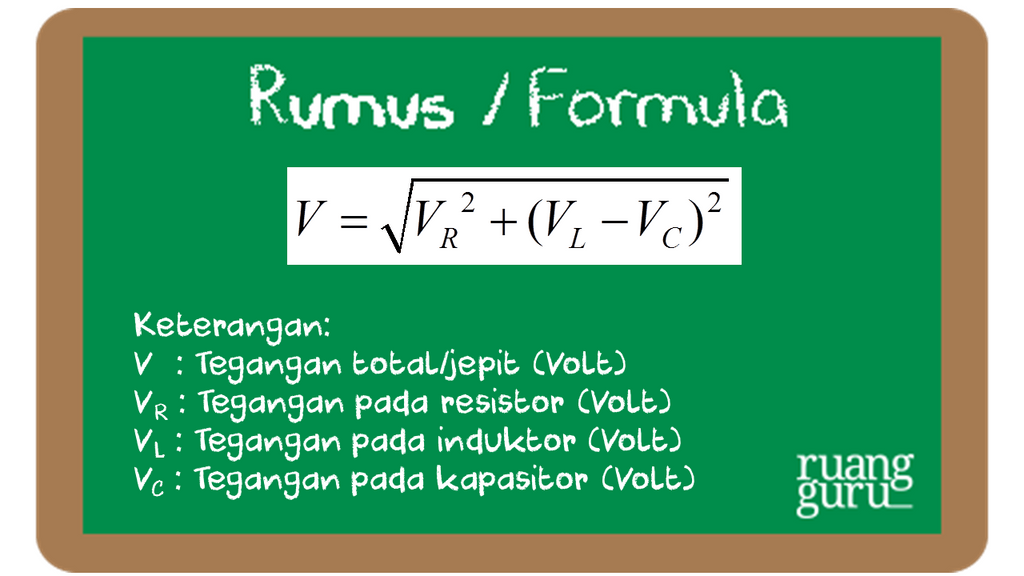 Penjelasan Rangkaian Seri RLC Pada Arus Bolak-Balik | Fisika Kelas 12